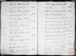 Página 31 y 32: Corresponde a a la microfilmación realizada por el CECOMi sobre las Respuestas Generales depositadas en Simancas e individualizada por pueblos según el Catastro